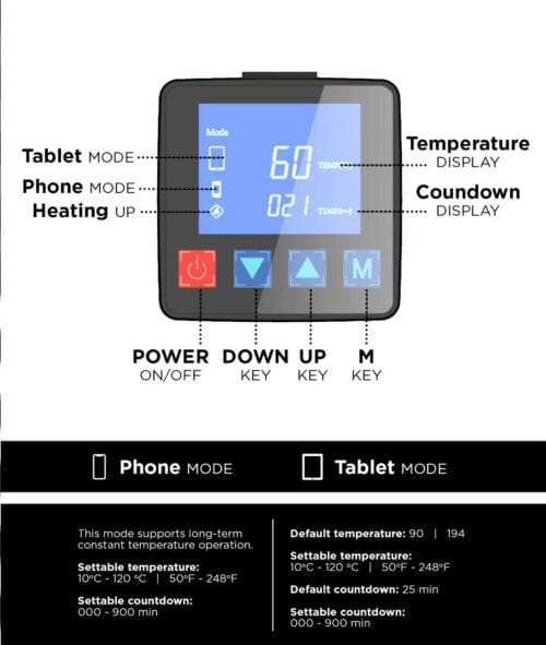 Heat Mat Station (CPB) - Image 3