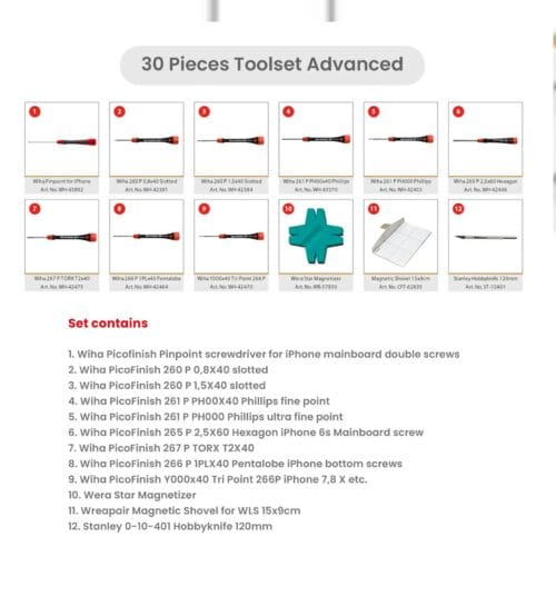 30 Pieces Toolset Advanced (Wrepair) - Image 3