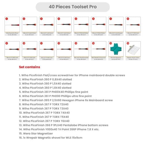 40 Pieces Toolset Pro (Wrepair) - Image 5